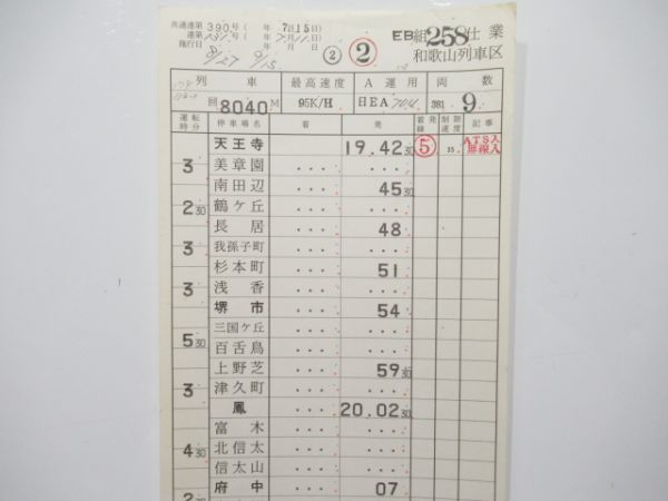 和歌山列車区 EB258仕業 (特急 くろしお)