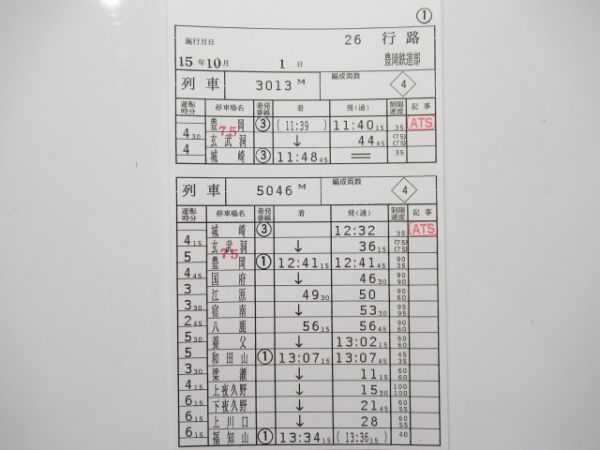 豊岡鉄道部 26行路 (特急 北近畿・きのさき)