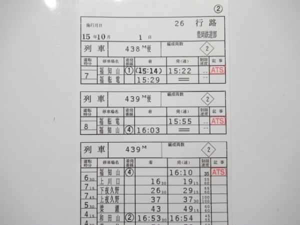 豊岡鉄道部 26行路 (特急 北近畿・きのさき)