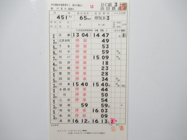 浜田鉄道部 DC3行路 揃い (三江線 廃線)