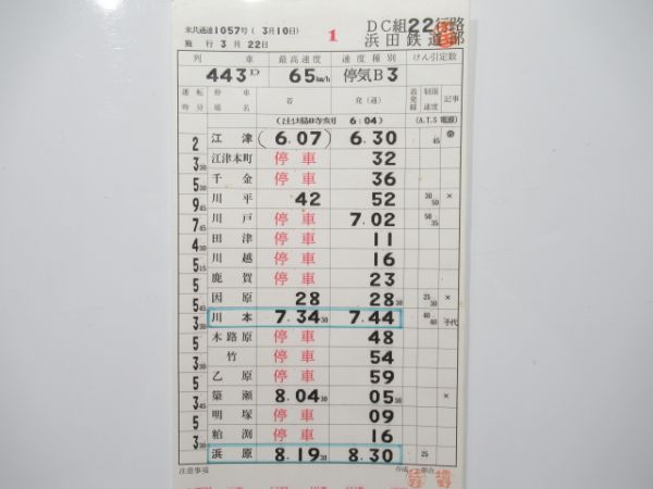 浜田鉄道部 DC22行路 揃い (三江線 廃線)