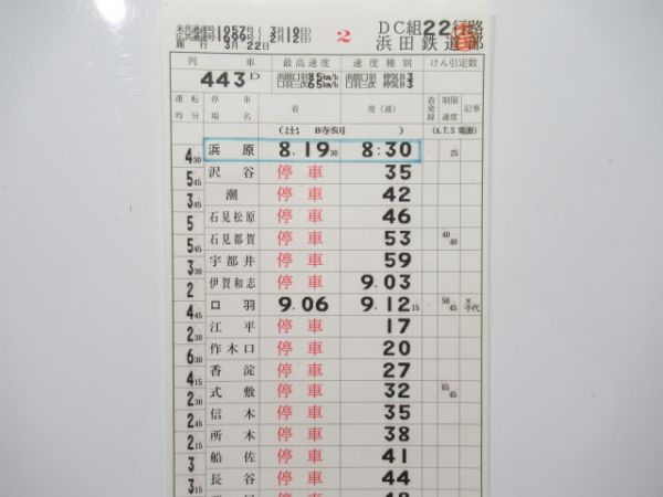 浜田鉄道部 DC22行路 揃い (三江線 廃線)