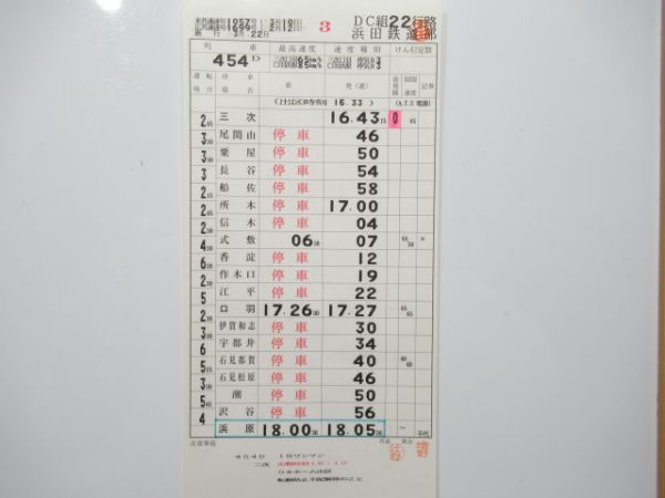 浜田鉄道部 DC22行路 揃い (三江線 廃線)