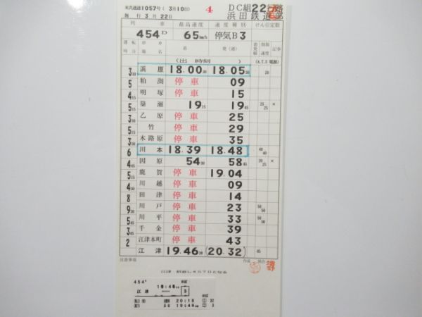 浜田鉄道部 DC22行路 揃い (三江線 廃線)