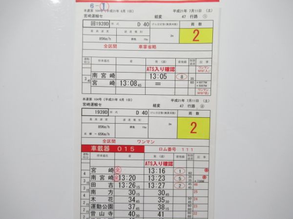 宮崎運輸センター 志布志線 バラ5枚組