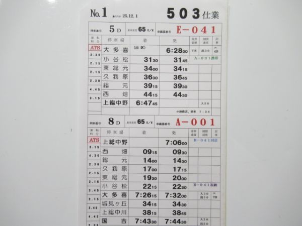 いすみ鉄道 503仕業 揃い