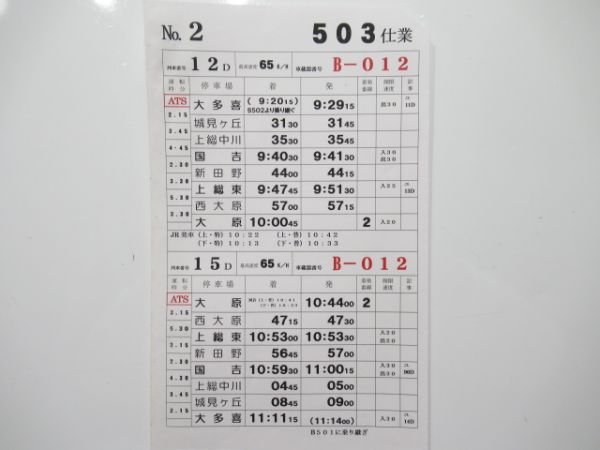 いすみ鉄道 503仕業 揃い
