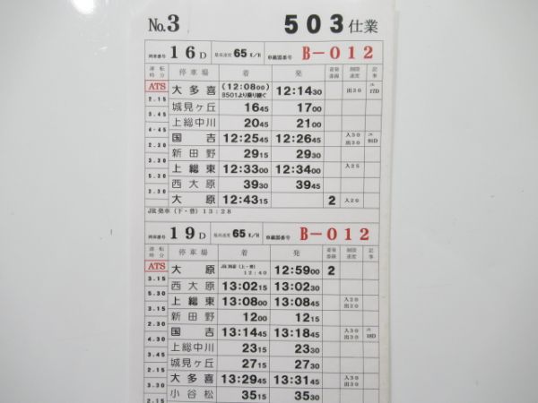 いすみ鉄道 503仕業 揃い