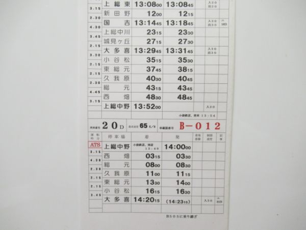 いすみ鉄道 503仕業 揃い