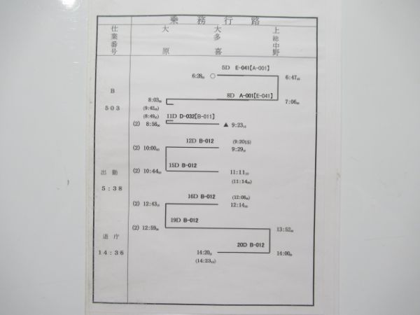 いすみ鉄道 503仕業 揃い