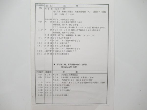 いすみ鉄道 503仕業 揃い