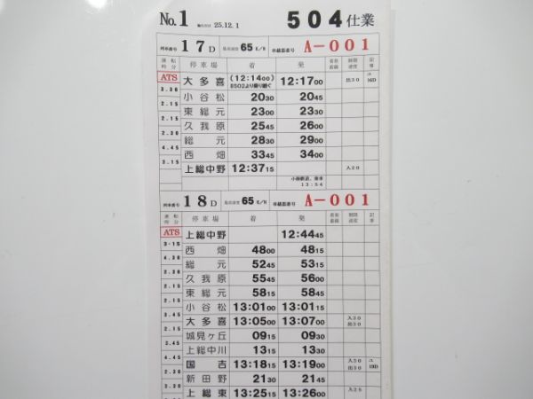いすみ鉄道 504仕業 揃い