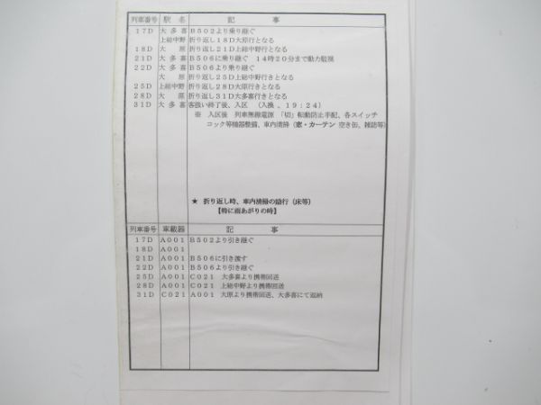 いすみ鉄道 504仕業 揃い