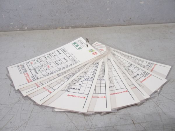 伊賀鉄道　U1仕業揃い