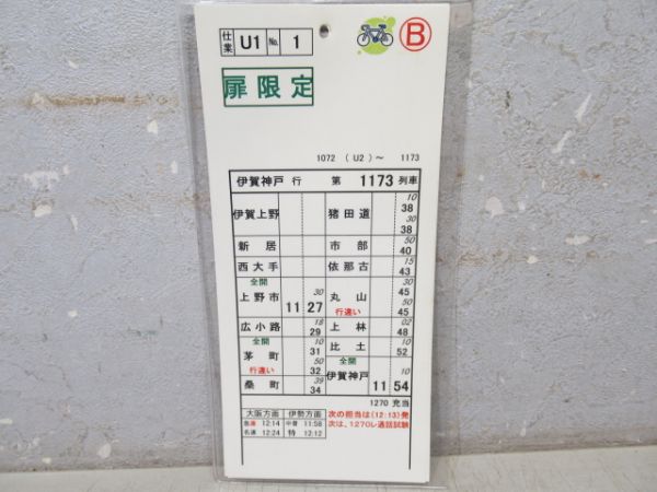 伊賀鉄道　U1仕業揃い