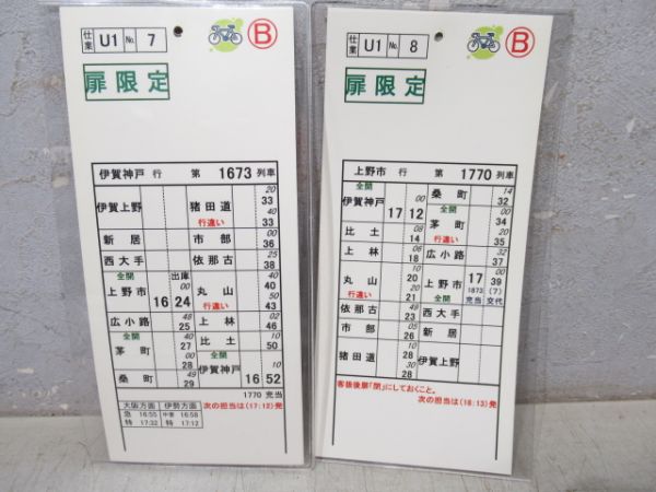 伊賀鉄道　U1仕業揃い