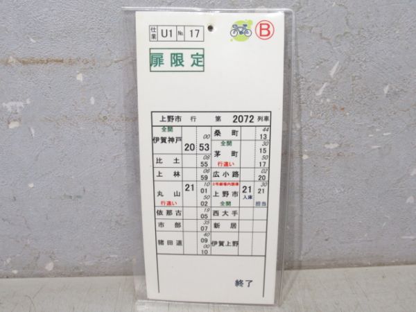 伊賀鉄道　U1仕業揃い