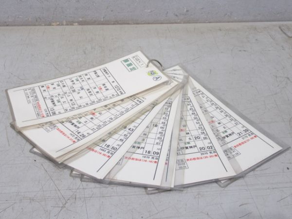 伊賀鉄道　U3仕業揃い