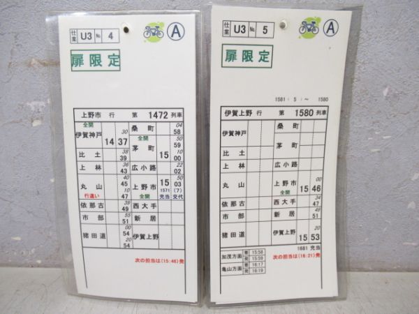 伊賀鉄道　U3仕業揃い