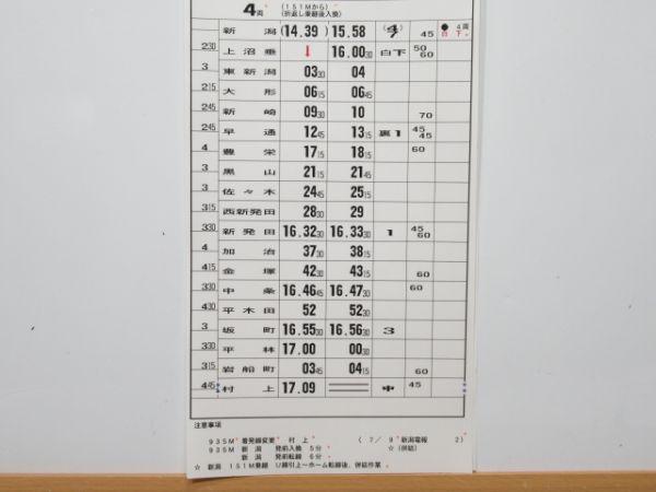 新津運輸区 B2211-5行路 揃い (115系 など)