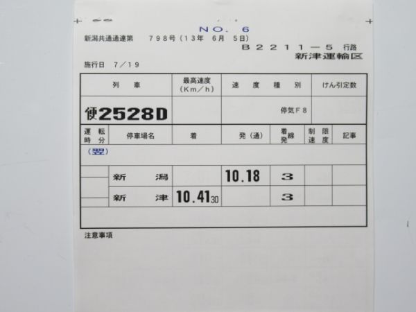 新津運輸区 B2211-5行路 揃い (115系 など)