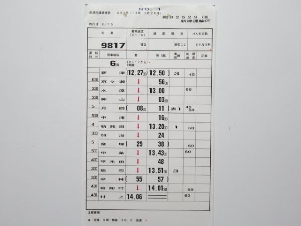 新津運輸区 臨B2529行路 揃い (EF81)