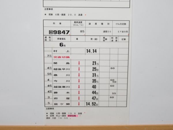 新津運輸区 臨B2529行路 揃い (EF81)