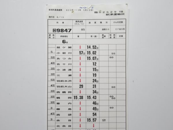 新津運輸区 臨B2529行路 揃い (EF81)