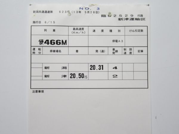 新津運輸区 臨B2529行路 揃い (EF81)