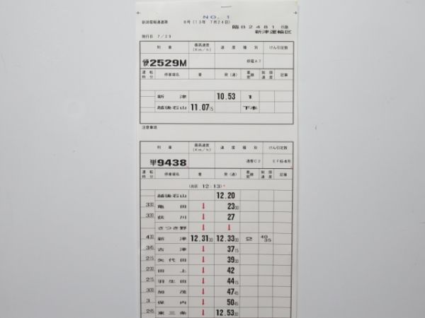 新津運輸区 臨B2481行路 揃い (EF64)