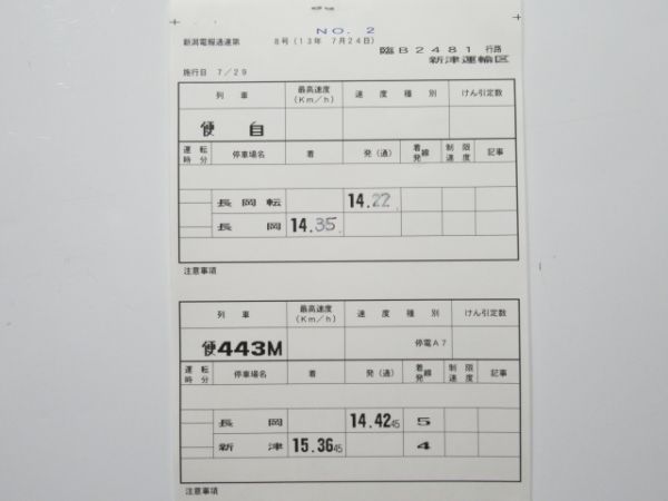 新津運輸区 臨B2481行路 揃い (EF64)