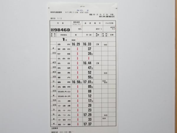 新津運輸区 臨B2570行路 揃い (キハ40)