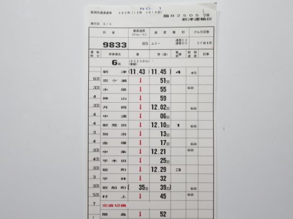 新津運輸区 臨B2505行路 揃い (EF81)