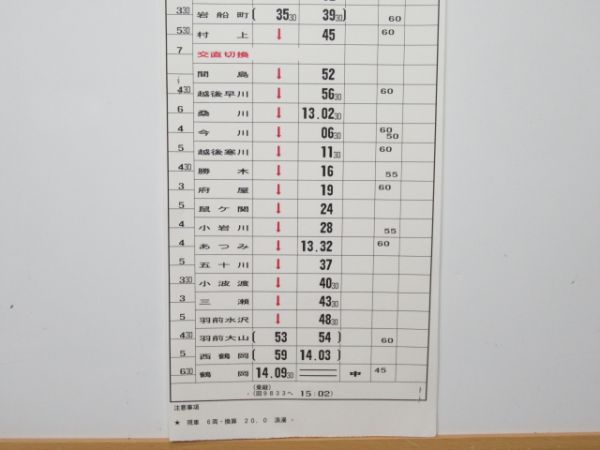 新津運輸区 臨B2505行路 揃い (EF81)