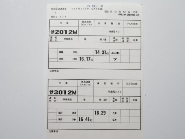 新津運輸区 臨B2505行路 揃い (EF81)