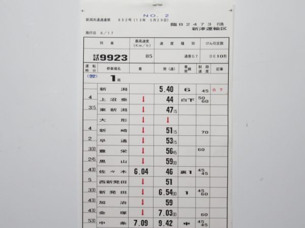 新津運輸区 臨B2473行路 揃い (DE10)