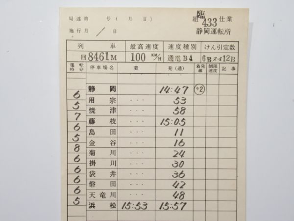 静岡運転所 臨433仕業 揃い 