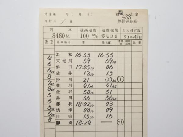 静岡運転所 臨433仕業 揃い 