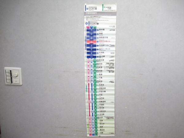 東京臨海高速鉄道りんかい線　所要時間案内