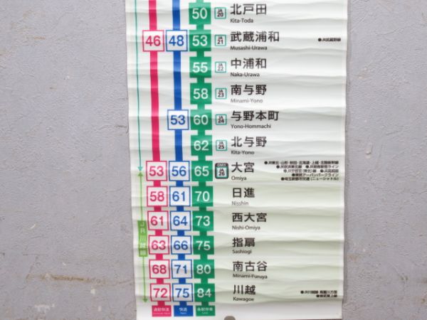 東京臨海高速鉄道りんかい線　所要時間案内