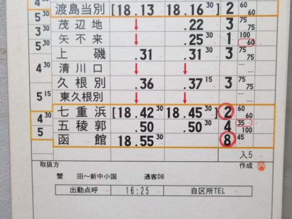 青函運転所　臨5310仕業揃い