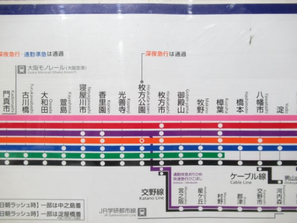 京阪沿線案内