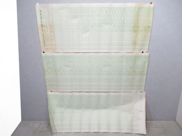 阪急神戸線　列車運行図表