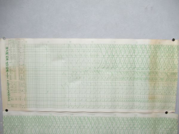 阪急神戸線　列車運行図表