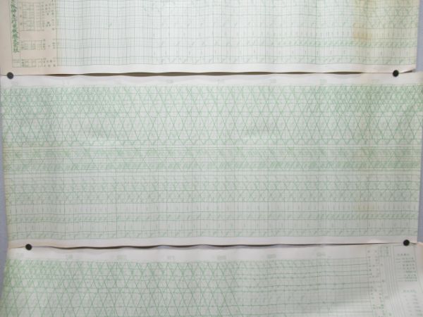 阪急神戸線　列車運行図表