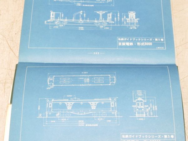 「私鉄ガイド」 全6冊組