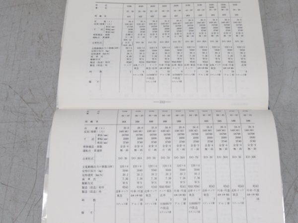 「私鉄ガイド」 全6冊組